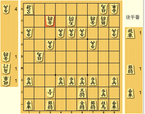 異質研究 横歩取り青野流対策 将棋レベルアップ