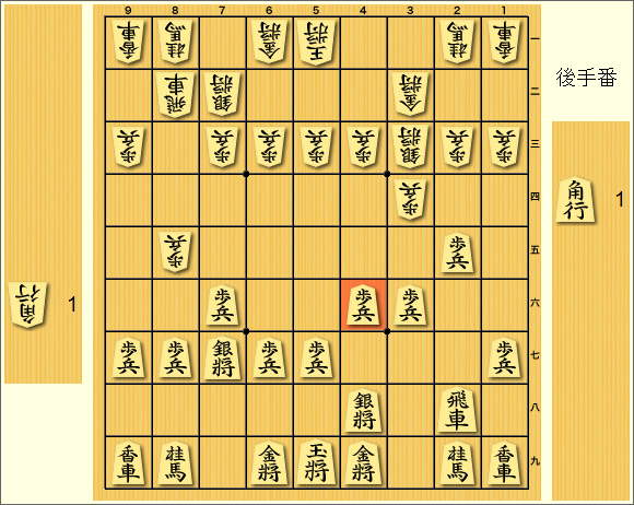 新 角換わり棒銀対策 将棋レベルアップ